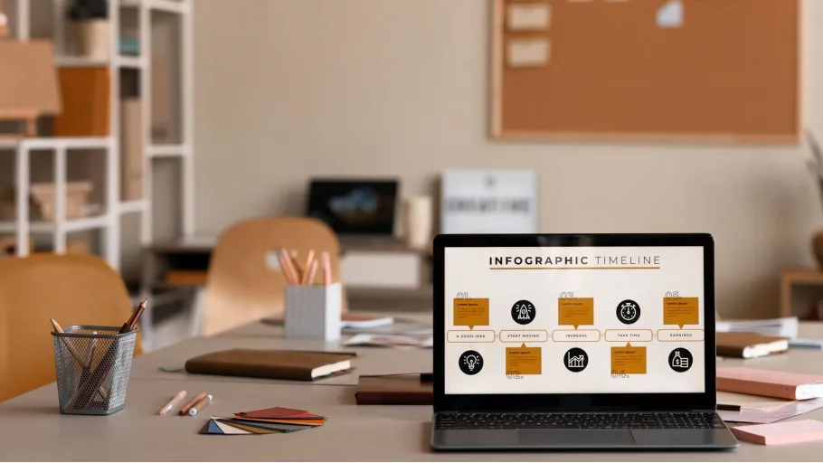 Kurumsal Web Tasarım Nedir? Başarılı Sitelerin 7 Özelliği